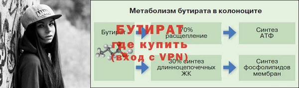 гашишное масло Лабытнанги